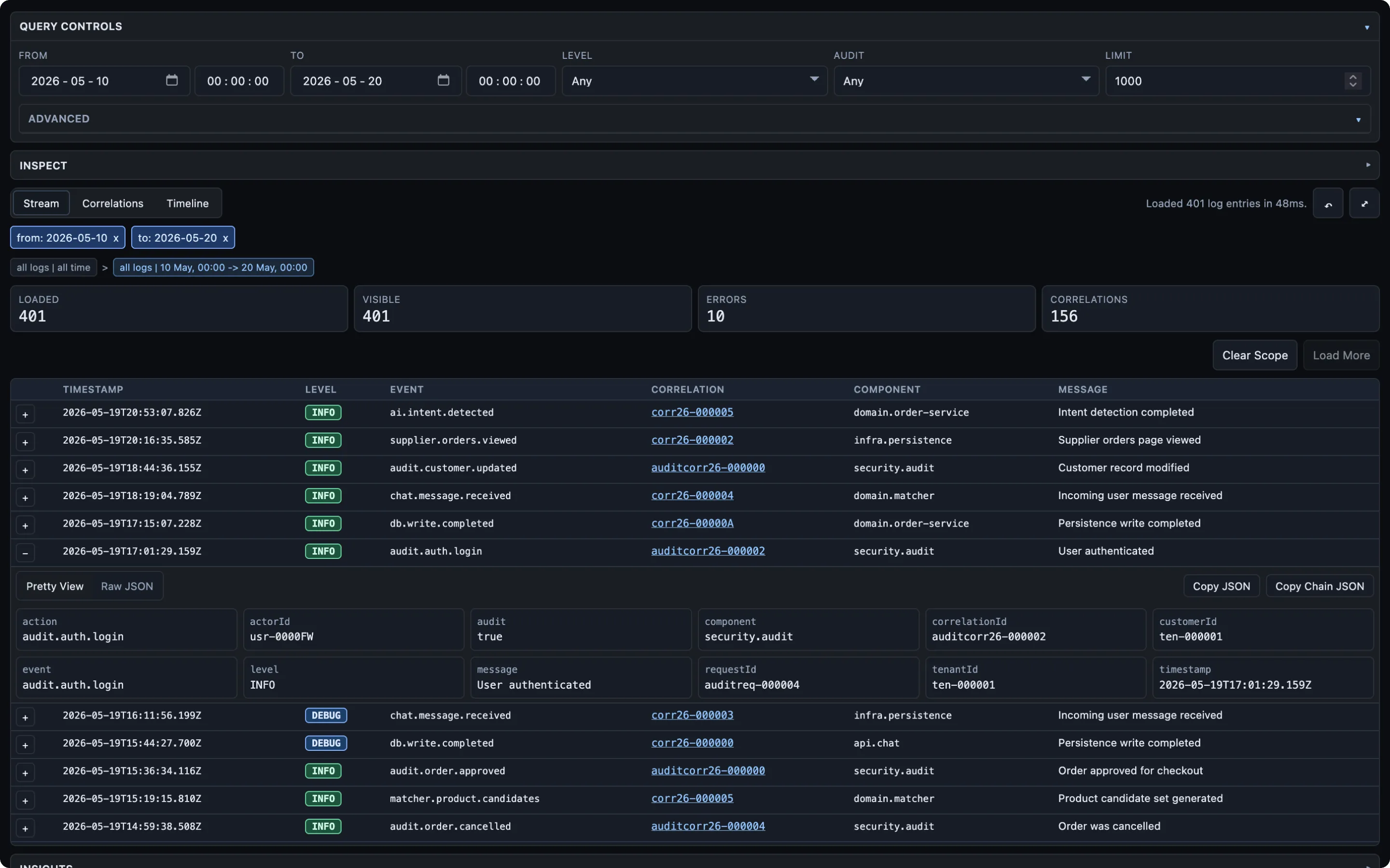 MikroScope product view